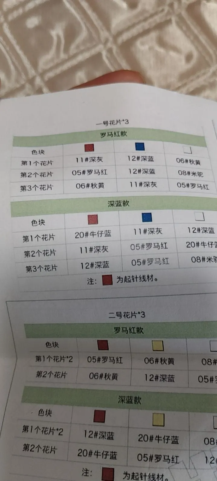 SA巜990》, a crochet project shared by 我的图片上看到只有三种色但右边的数字编码确有5个